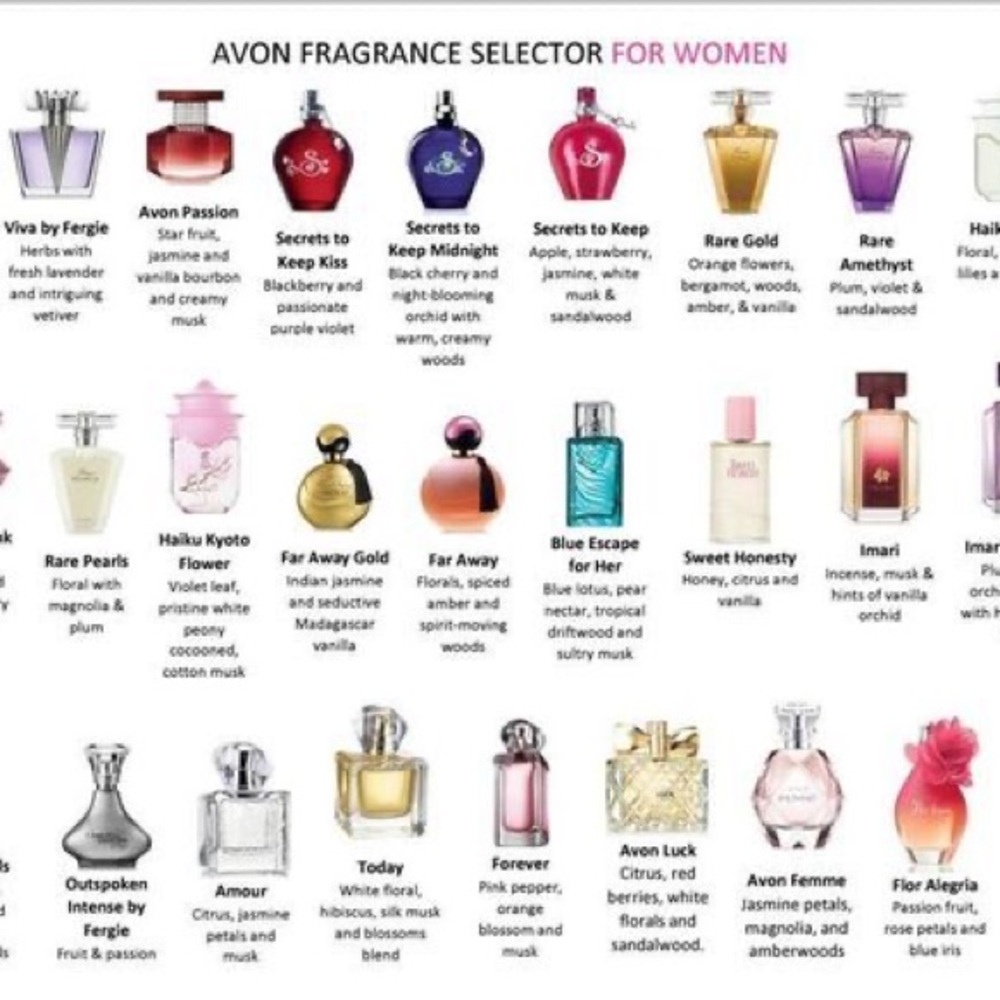 Perfume Fragrance Avon Themed Mystery Surprise Gift Bag Jewelery Hair Care Home